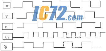 ic72