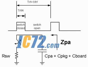 ic72