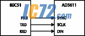 ic72