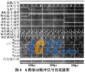 ic72