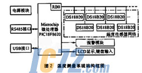 ic72