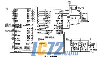 ic72