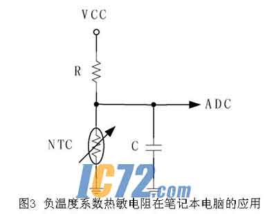 ic72