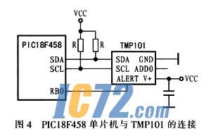 ic72