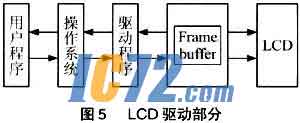 ic72