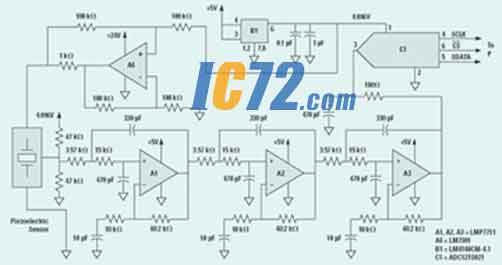 ic72