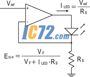 ic72 