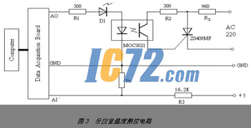 ic72