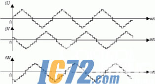 ic72��������
