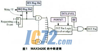 ic72