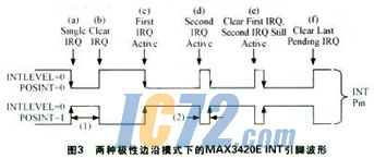 ic72