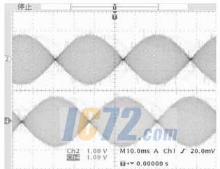 ic72��������