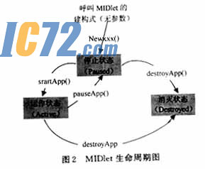 ic72