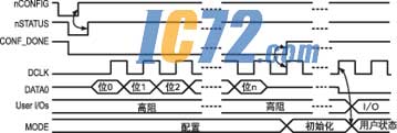 ic72��������