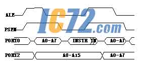 ic72