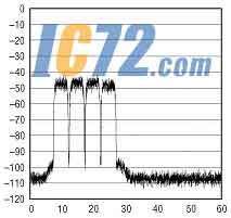 ic72��������