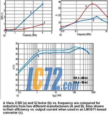 ic72