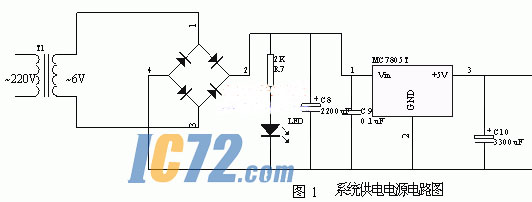 ic72��������