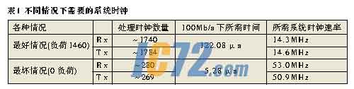 ic72新闻中心