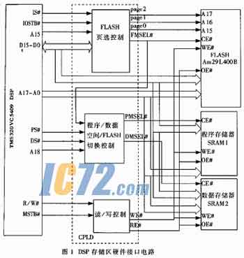 ic72