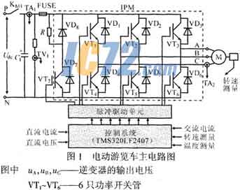 ic72