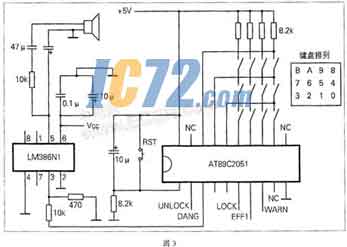 ic72