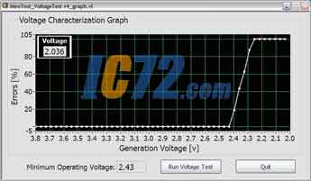 ic72