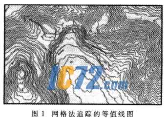 ic72��������