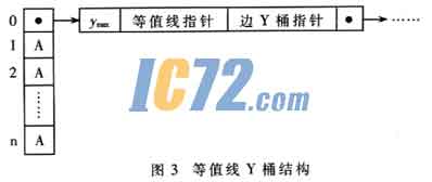 ic72��������