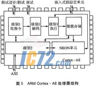 ic72