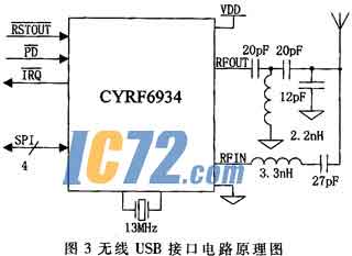 ic72