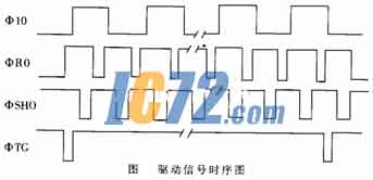 ic72新闻中心