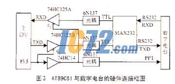 ic72