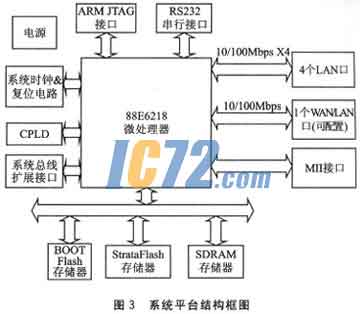 ic72