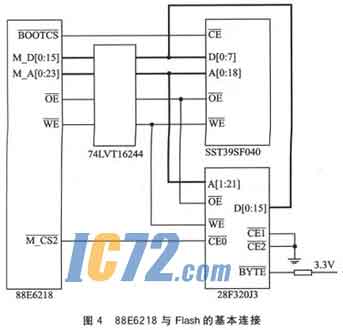 ic72