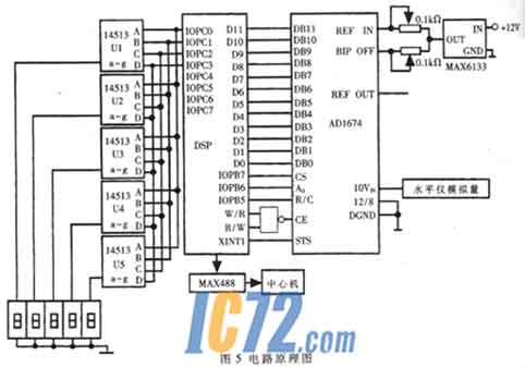 ic72