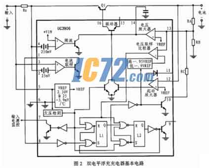 ic72