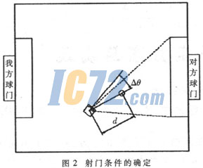 ic72新闻中心