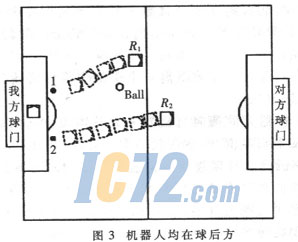 ic72新闻中心