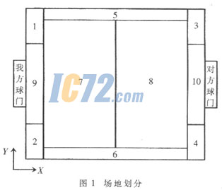 ic72新闻中心