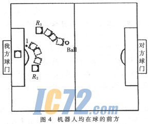ic72新闻中心