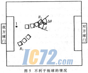 ic72新闻中心