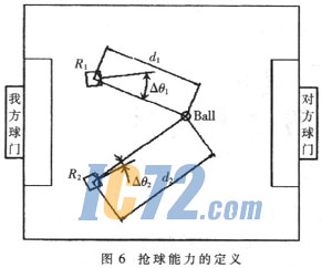 ic72新闻中心