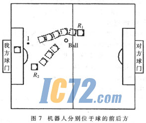 ic72新闻中心