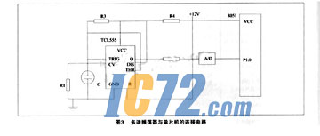 ic72