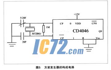 ic72