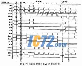 ic72