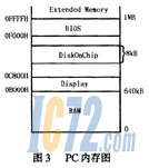 ic72