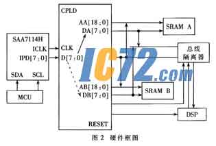 ic72