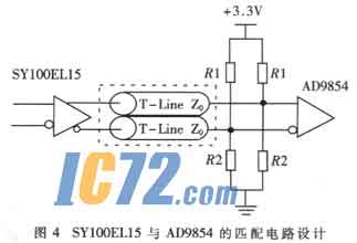 ic72